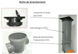 Boite de branchement ;Couvercle en fonte avec joint; Tube allonge en PVC