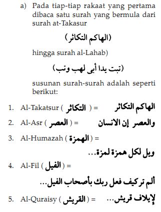 Cara Solat Sunat Tarawih/Terawih - mselim3.blogspot.my