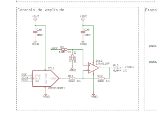 Circuito de controlo de amplitude.