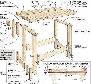 Workbench Plans