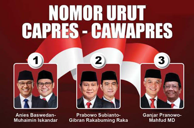 No Urut Capres