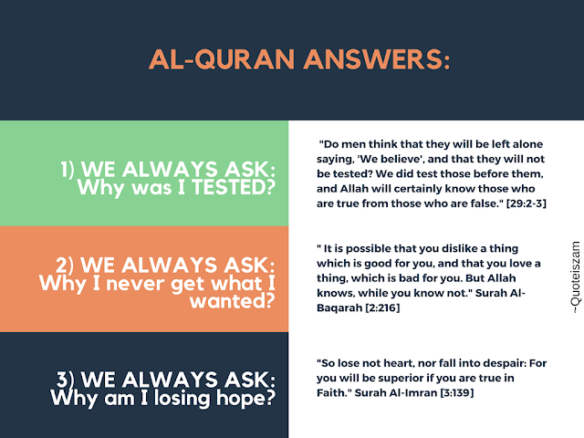 WE ASK  1) WE ALWAYS ASK: Why was I TESTED?      AL-QURAN ANSWERS:   "Do men think that they will be left alone saying, 'We believe', and that they will not be tested? We did test those before them, and Allah will certainly know those who are true from those who are false." [29:2-3]      2) WE ALWAYS ASK: Why I never get what I wanted?      AL-QURAN ANSWERS:   " It is possible that you dislike a thing which is good for you, and that you love a thing, which is bad for you. But Allah knows, while you know not." Surah Al-Baqarah [2:216]      3) WE ALWAYS ASK: Why was I burdened this way?      AL-QURAN ANSWERS:   "Allah does not place a burden to a soul greater than it can bear. It gets every good that it earns, and it suffers every ill that it earns."Surah Al-Baqarah [2:286] & "So verily, with every difficulty there is relief: (repeated) Verily, with every difficulty there is relief. "Surah Al-Insyirah [94:5-6]      4) WE ALWAYS ASK: Why am I losing hope?      AL-QURAN ANSWERS:   "So lose not heart, nor fall into despair: For you will be superior if you are true in Faith." Surah Al-Imran [3:139]      5) WE ALWAYS ASK: How can I face it?      AL-QURAN ANSWERS:   "O you who believed! Persevere in patience and constancy; vie in such perseverance; strengthen each other; and fear Allah that you may prosper." Surah Al-Imran[3:200] & "And seek (Allah's) help with patient, perseverance and prayer: It is indeed hard, except to those who bring a humbly submissive (to Allah)." Surah Al-Baqarah [2:45]      6) WE ALWAYS ASK: What do I get from all these?      AL-QURAN ANSWERS:   "Indeed, Allah has purchased from the believers their lives and properties (in exchange) for that they will have the garden (of Paradise)..." Surah At-Taubah [9:111]      7) WE ALWAYS ASK: On whom could I depend?      AL-QURAN ANSWERS:   "(Allah) suffice me: there is no God but He: On Him is my trust- He the Lord of the Throne (of Glory) Supreme." Surah At-Taaubah [9:129]      8) WE ALWAYS ASK: But I can't take it anymore!      AL-QURAN ANSWERS:   "...and never give up hope of Allah's Soothing Mercy; truly No one despairs of Allah's Soothing Mercy, except Those who have no faith." Surah Yusuf [9:87] &  "Despairs not of the Mercy of Allah: for Allah forgives All sins for He is Often- Forgiving, Most Merciful." Surah Az-Zumar [39:53].  If Allah loves you more than the others, He will test you more than others! Stop asking 'Why Me?' Instead praise Him more and more!