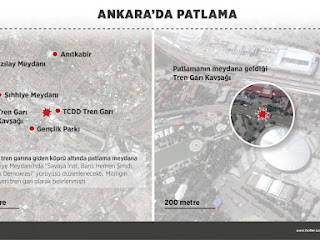 Ankara Tren Garında Patlama