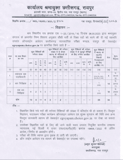 CG LABOUR COMMISSIONER OFFICE VACANCY 2023 | छत्तीसगढ़ श्रमायुक्त कार्यालय में श्रम निरीक्षक एवं 34 पदों की वेकेंसी