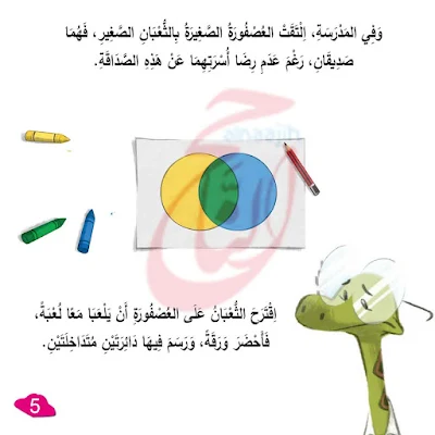 قصة العُصْفُورَةُ وَالثُّعْبَانُ قصص اطفال قصيرة مكتوبة بالتشكيل ومصورة و pdf