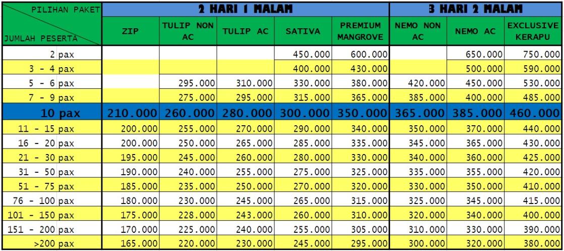 paket wisata jogja 75