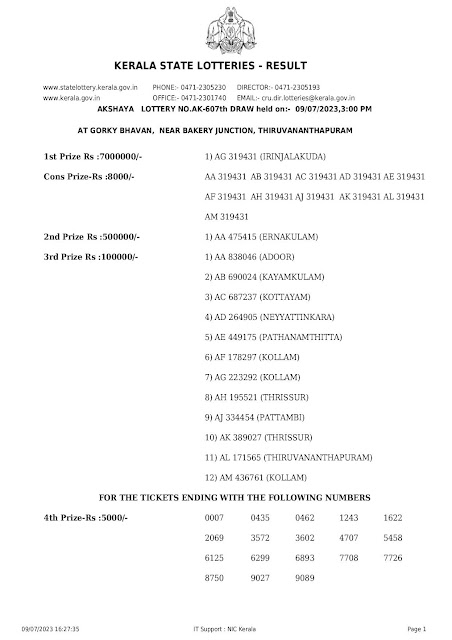 Off. Kerala lottery result; 09.07.23 AKSHAYA Lottery Results Today "AK 607"