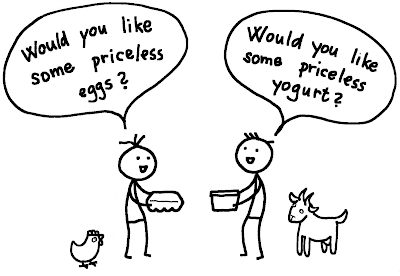 Two happy persons bartering priceless goat yogurt for priceless free range eggs.