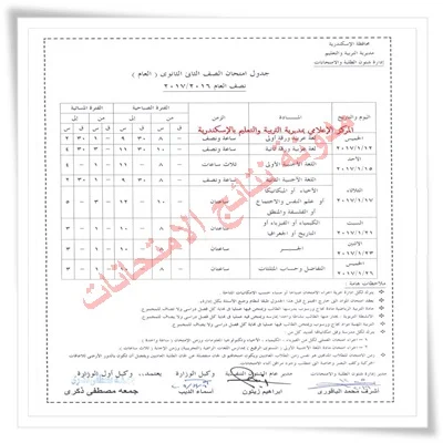 جدول إمتحانات محافظة الاسكندريه الترم الاول 2017 جميع المراحل (ابتدائى - اعدادى - ثانوى)