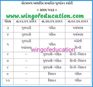 Std-3 To 12 Whatsapp Adharit Weekly Test Officially Timetable And Paripatra