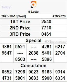 9 lotto live result