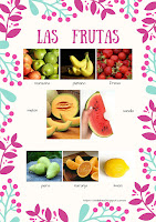  póster frutas