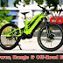 Most Powerful Fat Tire Ebike You Can Buy in 2025