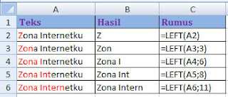 Menggunakan Rumus LEFT