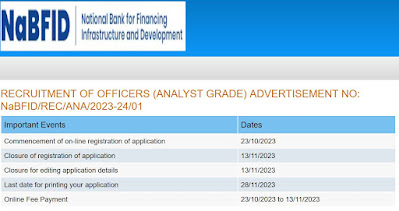 NaBFID Recruitment 2023