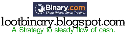 loot binary.com | finally you can make steady money on binary.com, formerly known as betonmarket