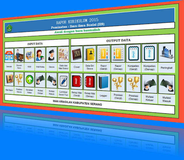 Aplikasi Raport Kurikulum 2013 MAN Ilmu-ilmu Sosial (IIS)