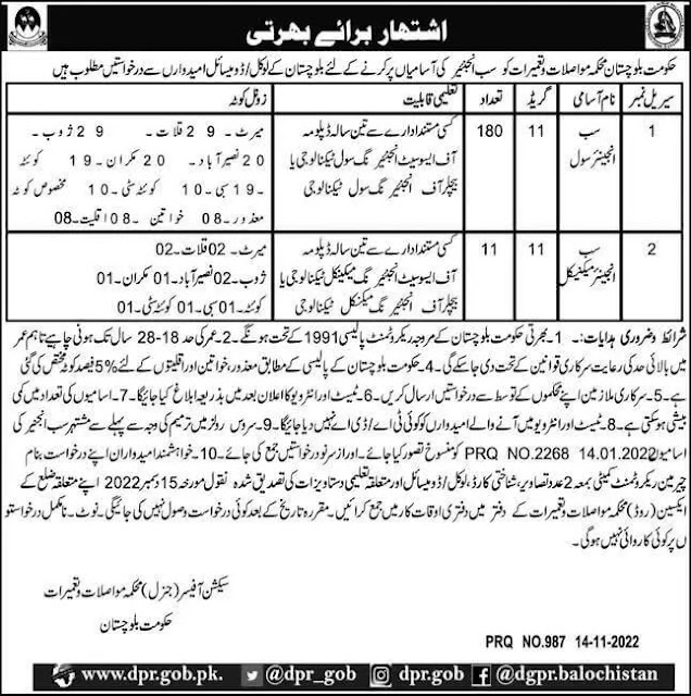 Communication and Works Department Balochistan Jobs in Pakistan 2022