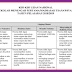 KISI-KISI USBN SEKOLAH DASAR 2020
