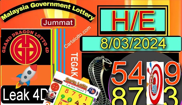 GDL Perdana { VIP H/E} Jummat Carta 4D Forecast Chart 08/03/2024