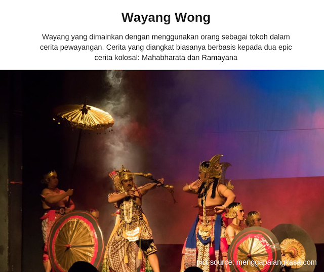 definisi-wayang-wong