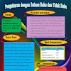 Buatlah Kalimat Poster Untuk Produk Batik : 16+ Gambar Poster Cintai Budaya Indonesia - Richa Gambar : Selain menggunakan kata atau kalimat, poster juga disertai dengan gambar.