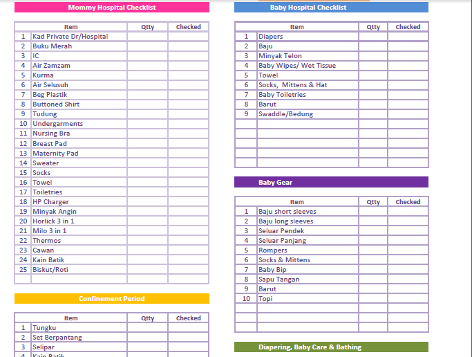 Newborn Baby Checklist - Melayu Style ;)