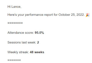The Focusmate weekly email with Attendance Score, Sessions Last Week, and Weekly Streak.