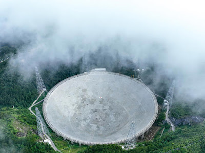 China's FAST Telescope