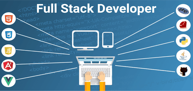 What Is Full Stack Development