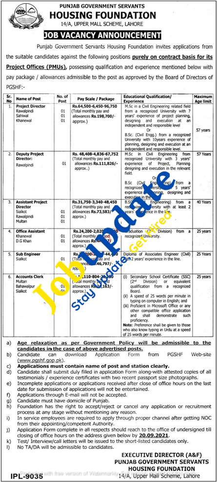  Punjab Government Servants Housing Foundation Jobs 2021| PGSHF Jobs 2021 