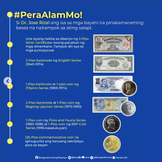 Bayaning pinakamaraming beses itinampok sa ating salapi
