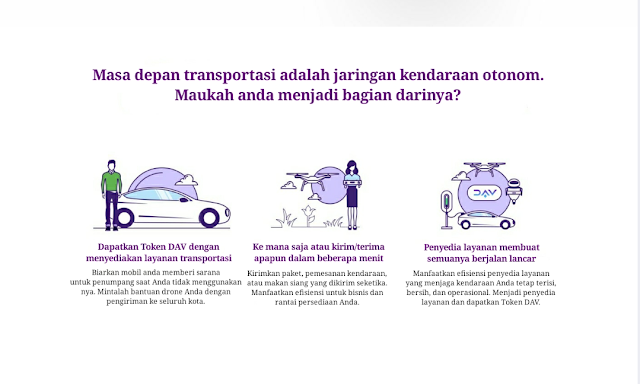 DAV Lakukan Penjualan ICO Untuk Proyek Layanan Software Transportasi