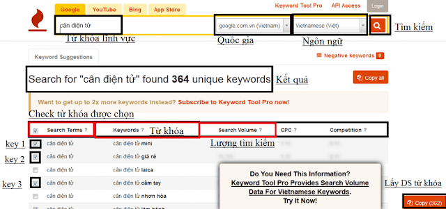 Phân tích từ khóa bằng công cụ Keywordtool.io