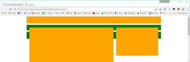 Permasalahan Pada Floating dan Cara Menyelesaikan Masalah Floating (CSS)