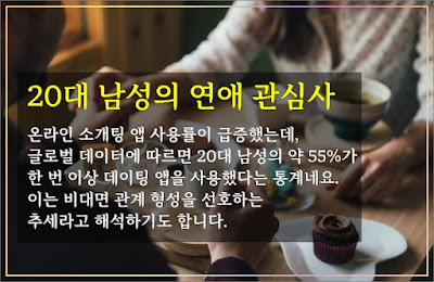 20대-남자의-연애-관심사
