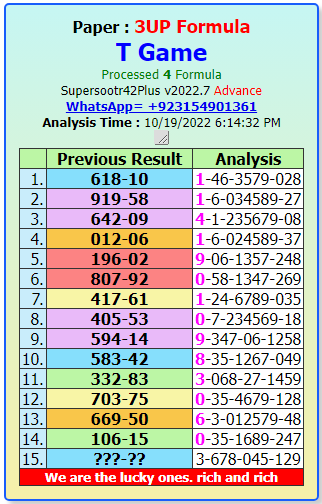 Thai Lottery 1234 | Thai Lottery 99.99 Sure Digit | Middle T Single Digit Analysis 1-11-2022