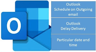 Particular date and time