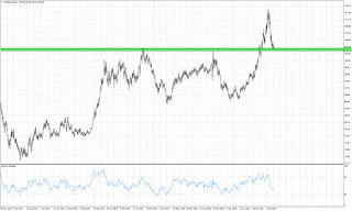 2019 - Análises de Mercado Forex - Página 36 Dxy2