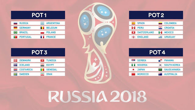 WM Auslosung 2018 : DFB-Team droht Vorrunde mit Spanien oder England