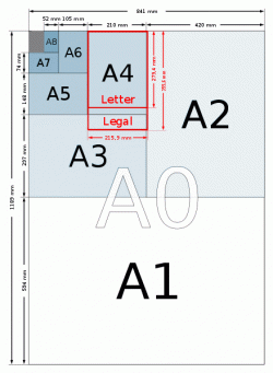 Ukuran Kertas Type A dalam Centimeter (CM) - Bagus Prakoso Ukuran Kertas Type A dalam Centimeter (CM) - Bagus Prakoso