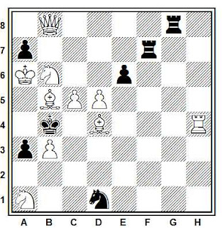 Problema de mate en 2 compuesto por Andreï Lubosov (Probleemblad 1986)