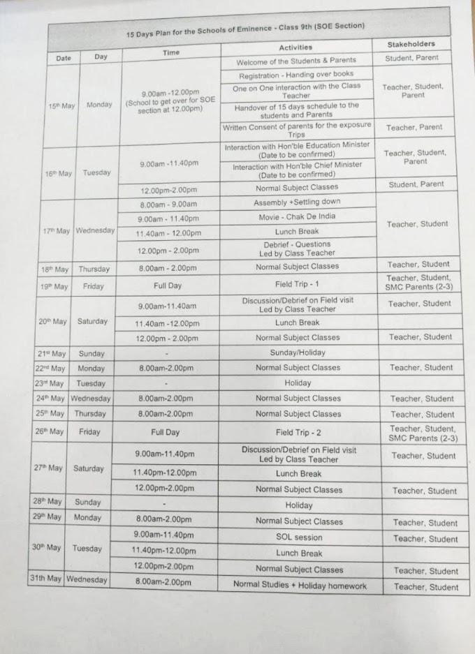 School of eminence 15 days schedule for 9th class