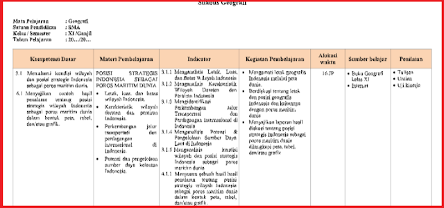 Silabus K13 Geografi Kelas XI Revisi Terbaru | RPP Kurikulum 2013 SMA SMP SD