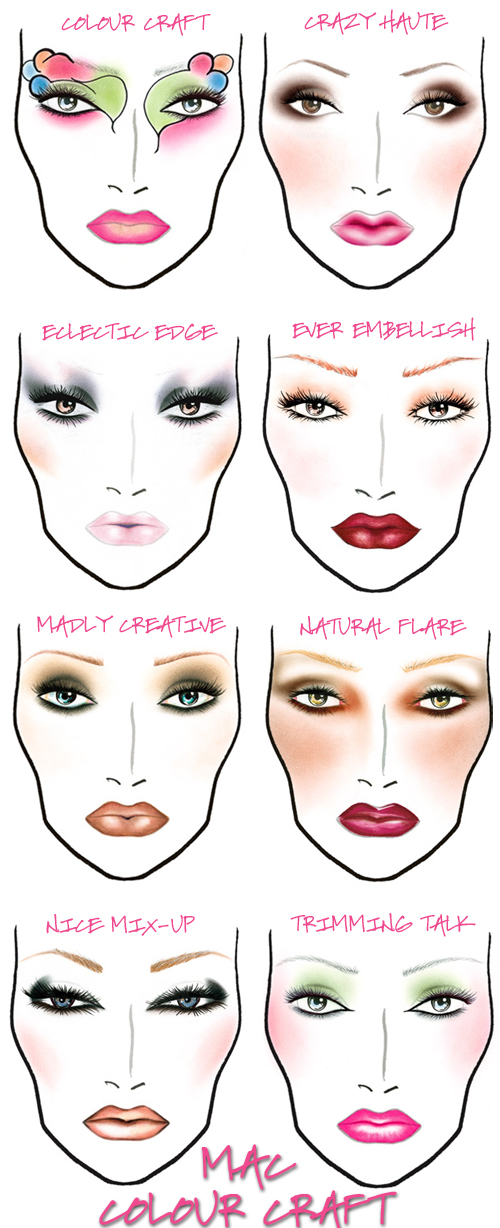 makeup face charts. makeup M.A.C Face Charts.