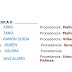 FICHAJES DEL MALLORCA B DE LA TEMPORADA 2009/2010
