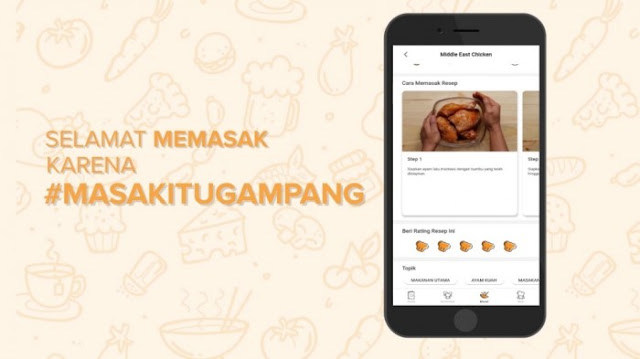 Resep masakan, masakan indonesia, menu masakan, lomba menulis yummy app, 