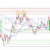 08/05/2024 - VENDA (SELL) - AUDCAD - SWING TRADE- SINAIS FOREX - ICTRADERS BRASIL