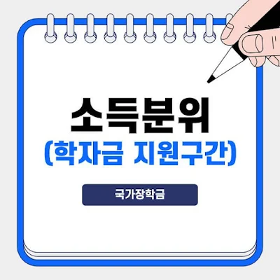 2024년-국가장학금-소득분위(학자금-지원구간)-계산법-및-모의계산