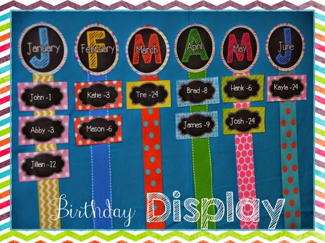 http://shenanigansinsecond.blogspot.com/2013/06/classroom-decor-patterns-galore.html